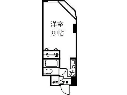 東急ドエルアルス川崎(ワンルーム/9階)の間取り写真