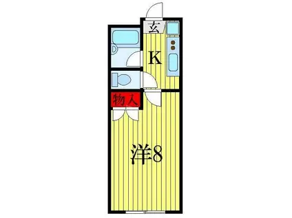 穴川ハイリビング参番館(1K/1階)の間取り写真