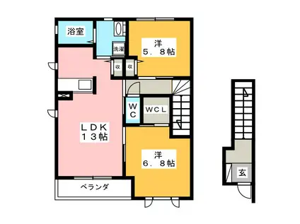 プラム ドゥ(2LDK/2階)の間取り写真