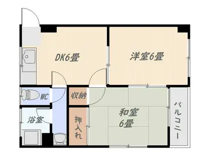 コーポいなだ(2DK/2階)の間取り写真