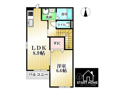 ネスト応神(1LDK/2階)の間取り写真