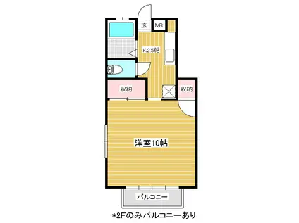 エーゲ海(1K/1階)の間取り写真