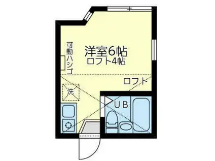 ユナイト生麦ロルフブレンデル(ワンルーム/2階)の間取り写真