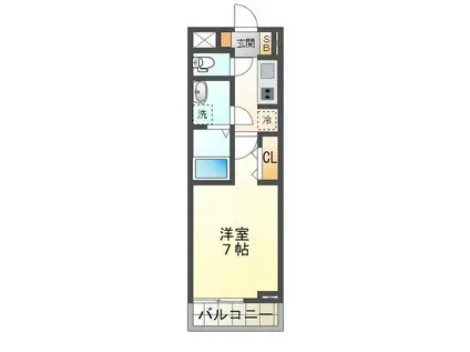 グリーン フォレスト(1K/1階)の間取り写真