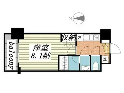 プレスタイル菊川(1K/2階)の間取り写真