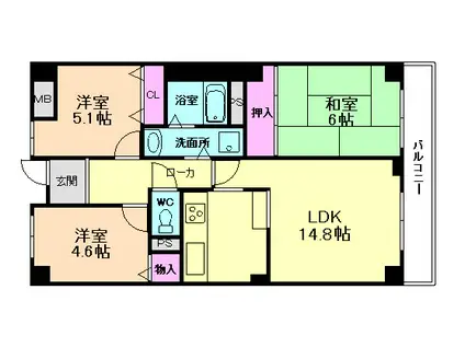高見フローラルタウンイーストスクエア(3LDK/6階)の間取り写真
