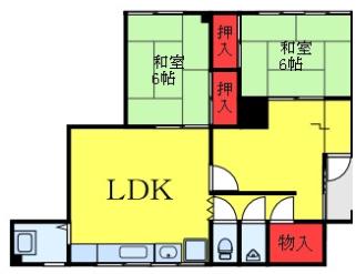 木下ビル(2LDK/2階)の間取り写真