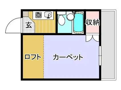 サンコート神田(1K/2階)の間取り写真