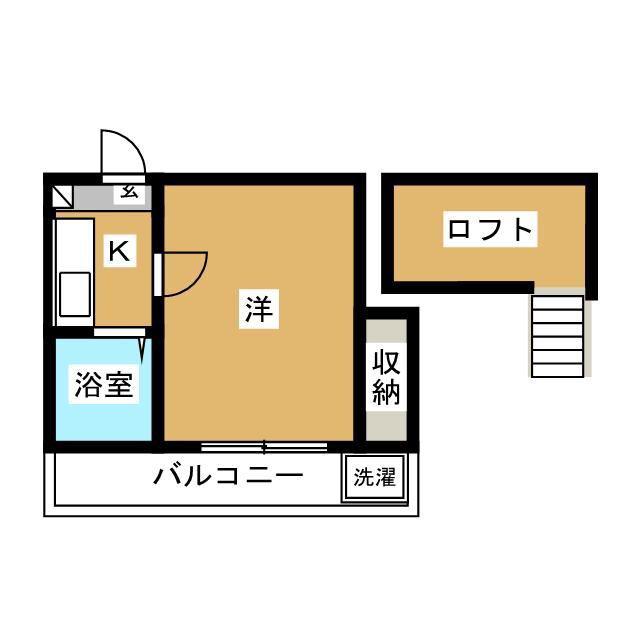 レオパレス馬橋第6(1K/1階)の間取り写真