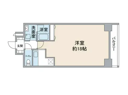 フローレンスAKISHIMA(ワンルーム/10階)の間取り写真