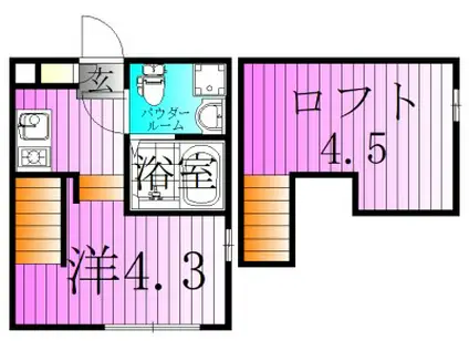 ハーモニーテラス中川Ⅱ(ワンルーム/2階)の間取り写真