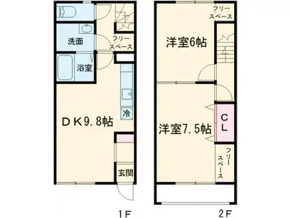 GREEN(2LDK/1階)の間取り写真