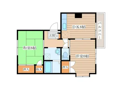 ドエルI(2DK/1階)の間取り写真