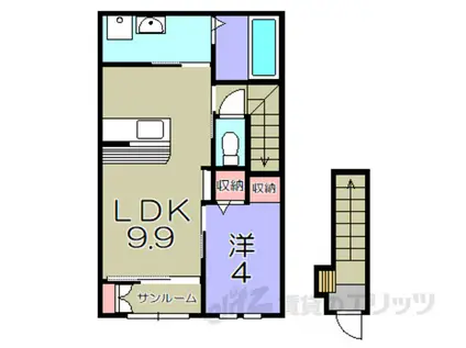 ラ プルエーヴ西中野(1LDK/2階)の間取り写真