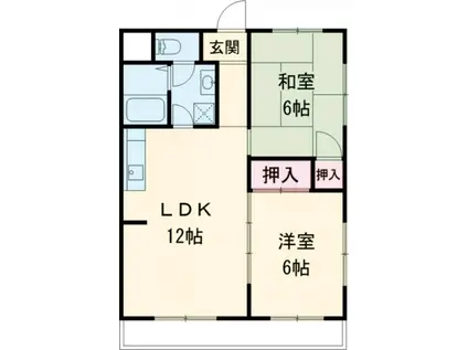 アスカII(2LDK/2階)の間取り写真
