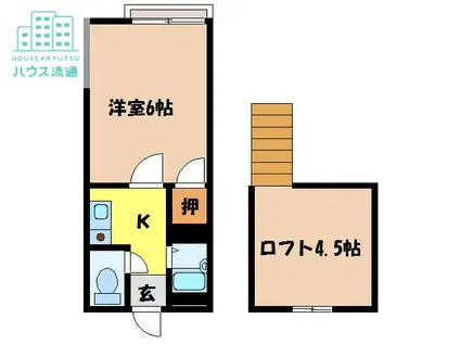 アネックス・サカイ(1K/2階)の間取り写真