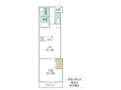フェニックス神立(1LDK/2階)の間取り写真