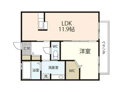 コーラル(1LDK/1階)の間取り写真