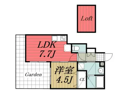 プライムヒルズ佐倉(1LDK/1階)の間取り写真
