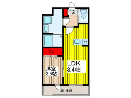 CASTLE大和田(1LDK/1階)の間取り写真