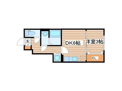 EL PASEO(1DK/1階)の間取り写真