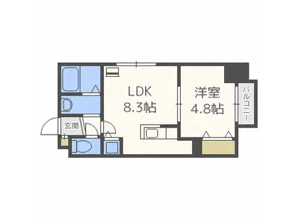 レジディア北二条イーストIII(1LDK/3階)の間取り写真