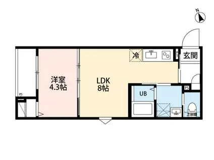 ROBOT HOME 舎人(1LDK/3階)の間取り写真