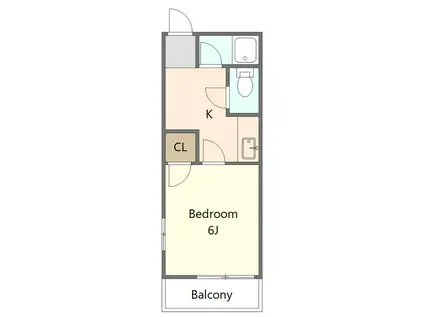 ケーユーハイム(1K/1階)の間取り写真