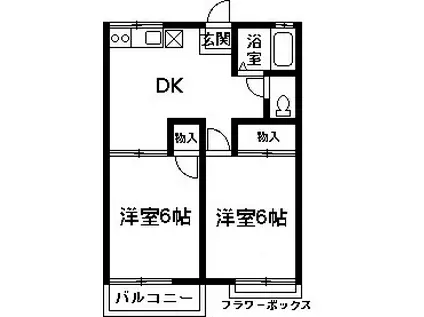 大沢ハイツ A(2DK/2階)の間取り写真