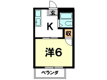 レジデンス古沢(1K/1階)の間取り写真
