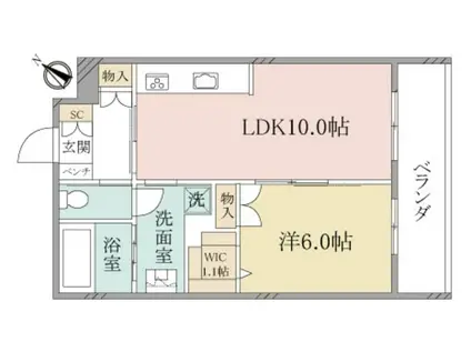 ヘーベルヴィレッジ南林間サンボナール(1LDK/1階)の間取り写真