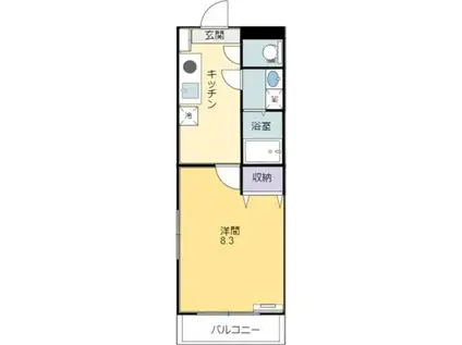 ネオビクトリー 太田市富沢町 (1K/3階)の間取り写真