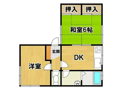 高次ハイツ(2DK/2階)の間取り写真