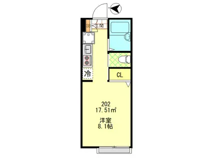 AZEST-RENT武蔵新城(ワンルーム/2階)の間取り写真