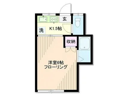 第1サクラハイツ(ワンルーム/1階)の間取り写真