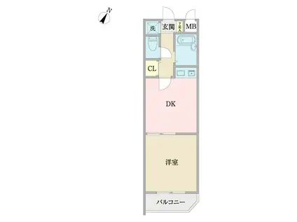 菱和パレス代々木公園(1DK/2階)の間取り写真