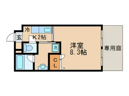 アンビエンテ(1K/1階)の間取り写真