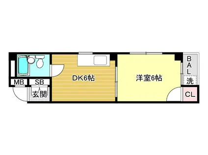 シャトー杉本PARTI(1DK/5階)の間取り写真