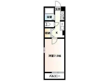 リヴェール(1K/1階)の間取り写真