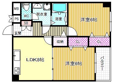 ドムス東梅田(2DK/8階)の間取り写真