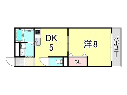 フェアリーテール出屋敷(1DK/3階)の間取り写真