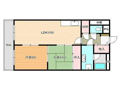 柏原ファミリーハイツ(2LDK/4階)の間取り写真
