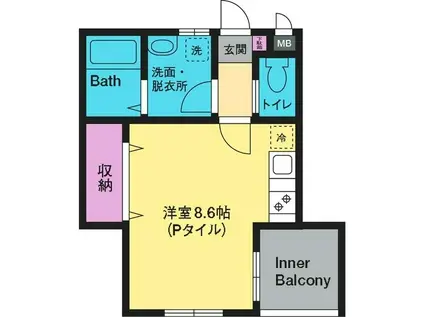 サンタスエイト(ワンルーム/2階)の間取り写真