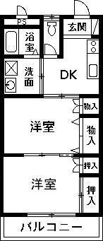 吉田ビル(2DK/2階)の間取り写真