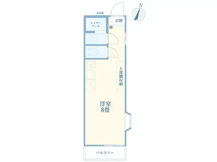 シャトル長崎(ワンルーム/2階)の間取り写真