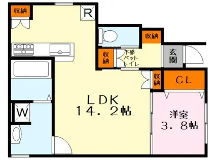 サンビオーズペットプレミアム(1LDK/1階)の間取り写真