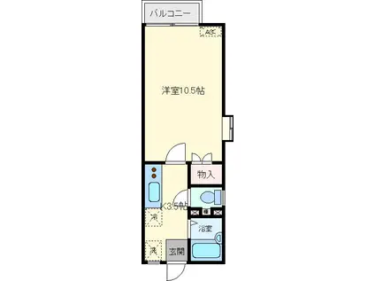 ネオパレス松尾町 B棟(1K/2階)の間取り写真