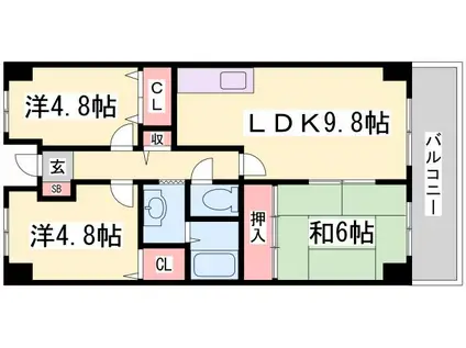 シティ南落合(3LDK/5階)の間取り写真