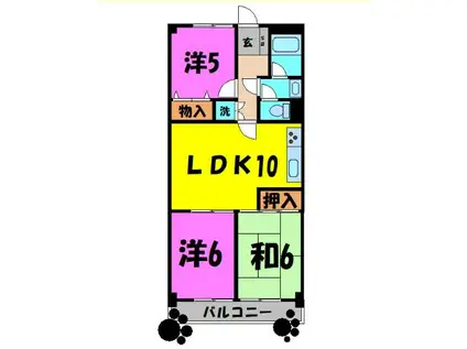 モンシャトー熊谷(3LDK/6階)の間取り写真