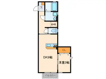 ハピネス長町(1DK/1階)の間取り写真